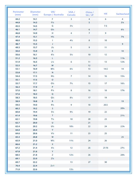 louis vuitton charity bracelet|louis vuitton bracelet size chart.